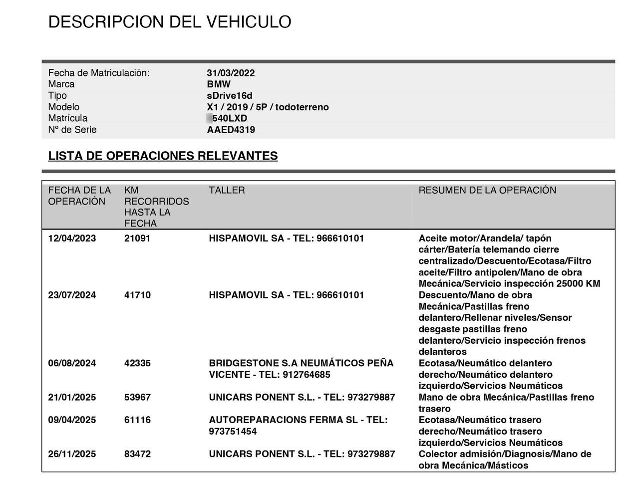 BMW X1 sDrive16d - foto 22