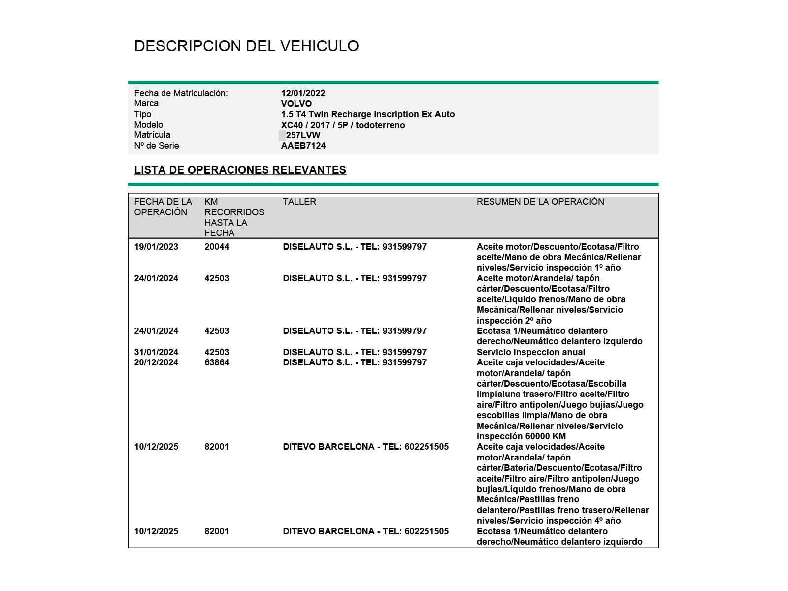 Volvo XC40 T4 Twin Recharge Inscription Expression - foto 27