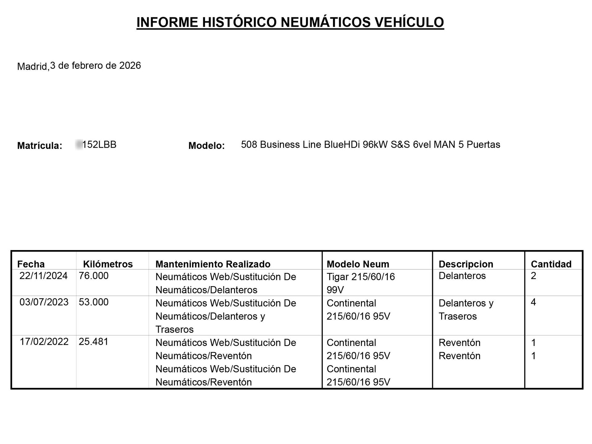 Peugeot 508 BlueHDi 130 Business Line - foto 21