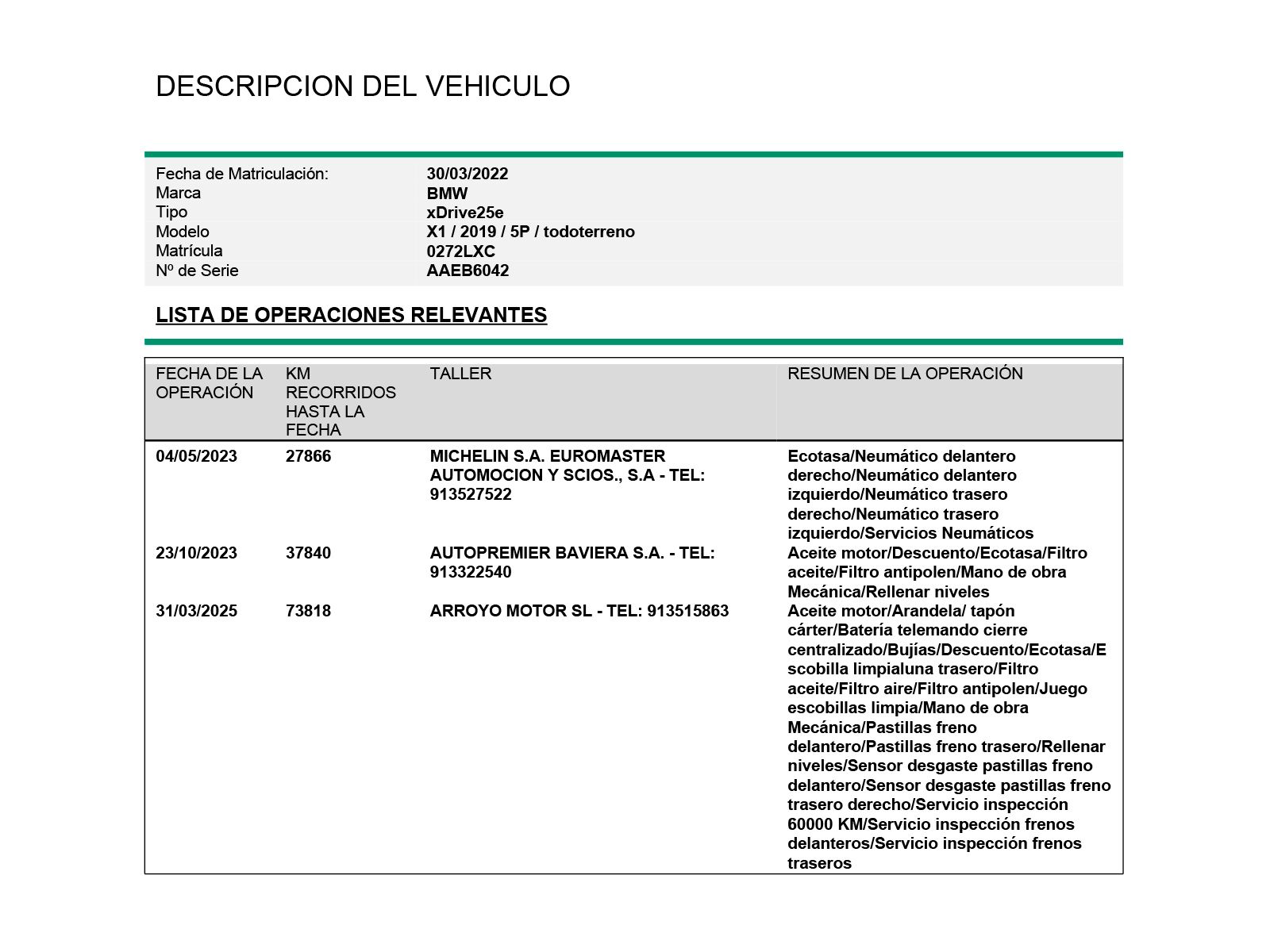 BMW X1 xDrive25e - foto 28