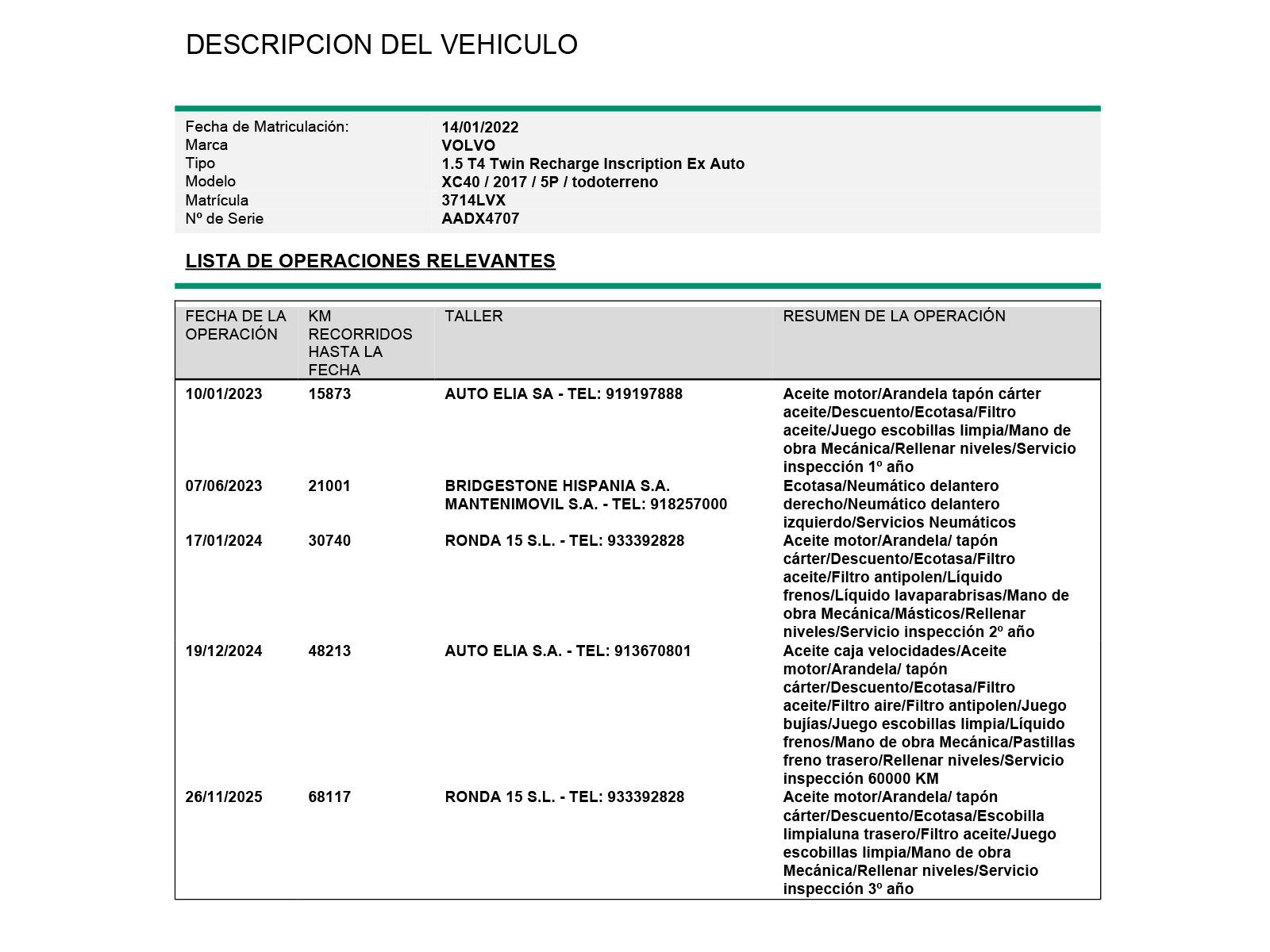 Volvo XC40 T4 Recharge PHEV Core - foto 24