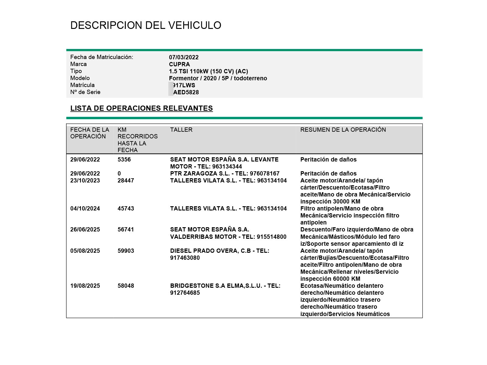 Cupra Formentor 1.5 TSI - foto 25