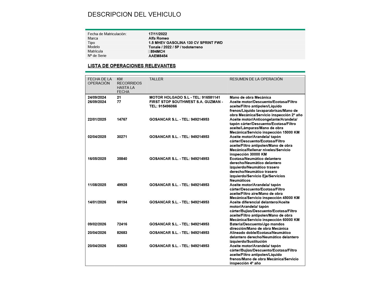 Alfa Romeo Tonale 1.5 MHEV Sprint FWD - foto 25