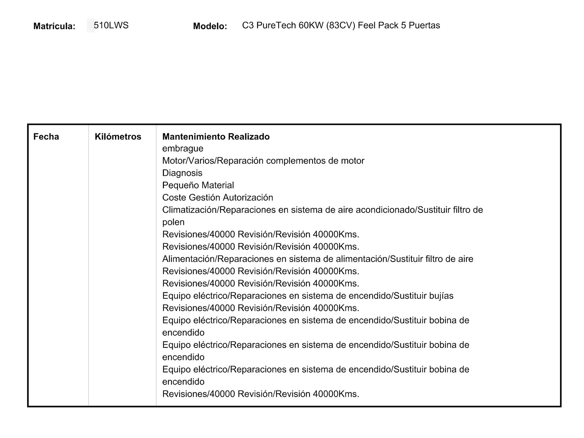 Citroën C3 PureTech Feel Pack - foto 26