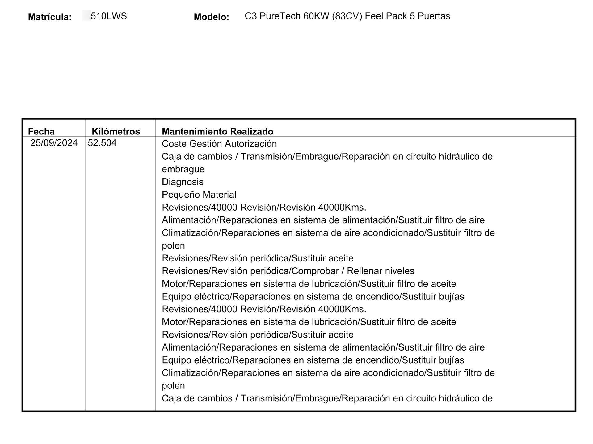 Citroën C3 PureTech Feel Pack - foto 25