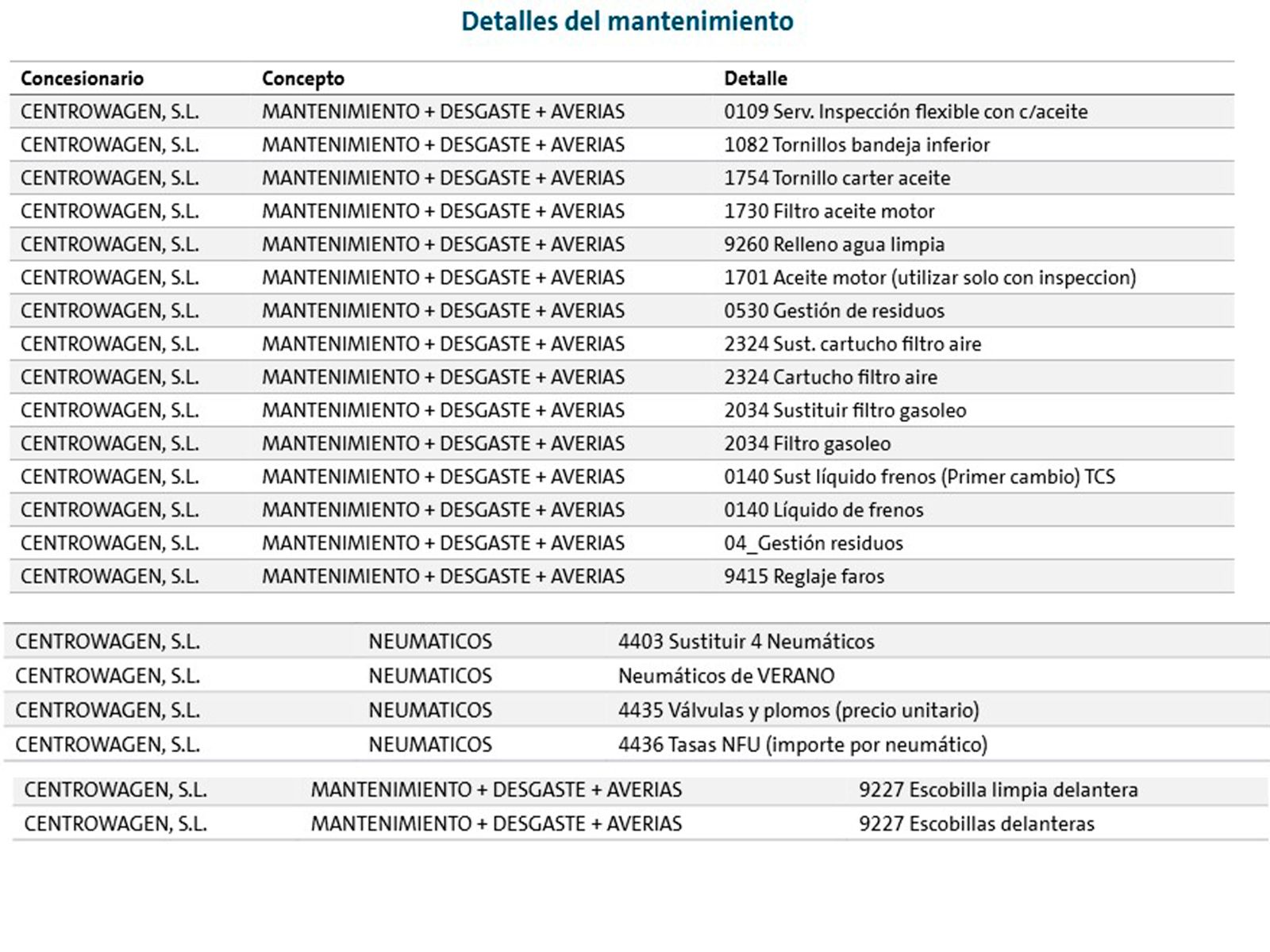 Volkswagen Golf Life 2.0 TDI - foto 25