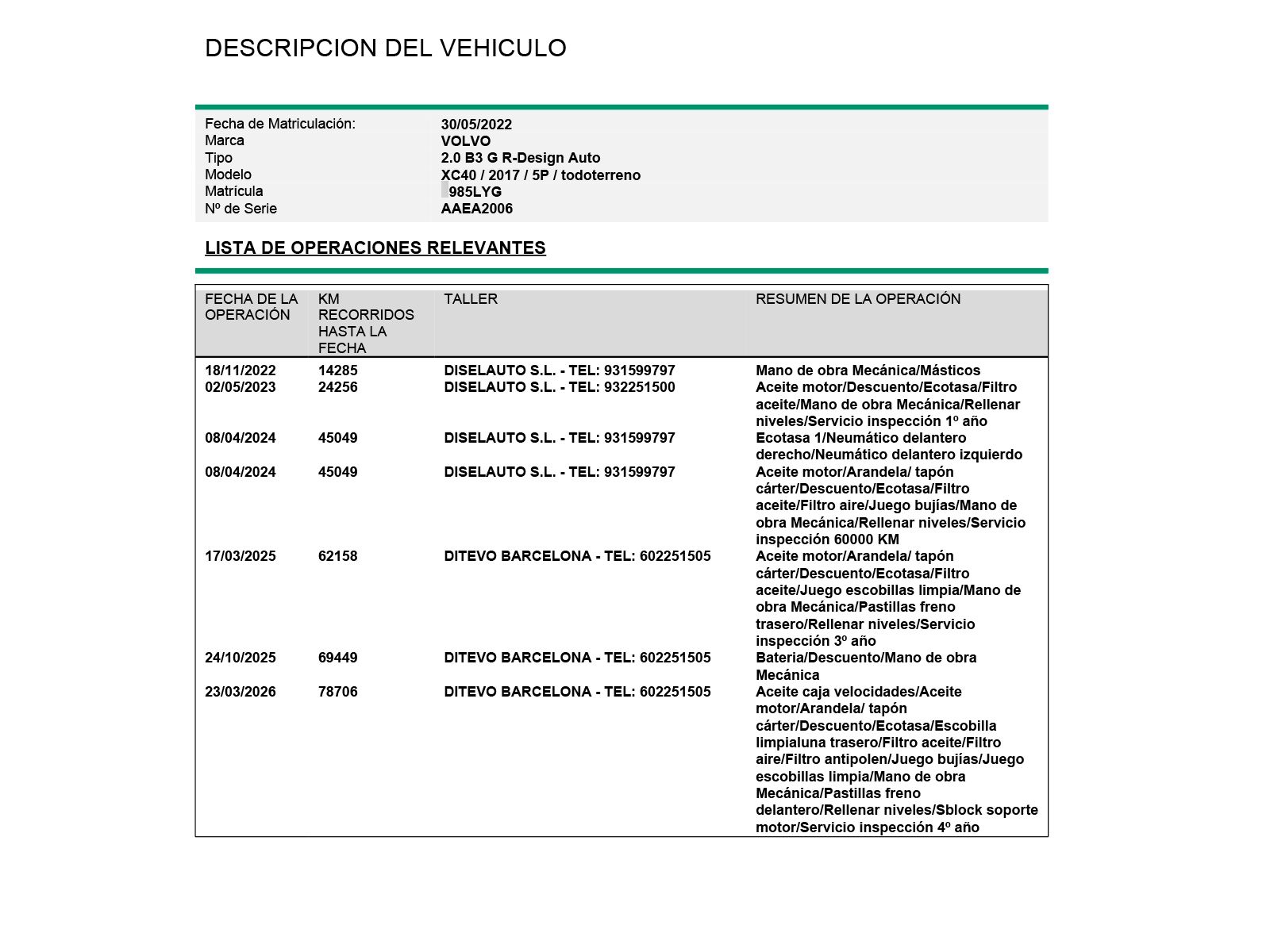 Volvo XC40 B3 Gasolina Mild hybrid Plus Dark - foto 27
