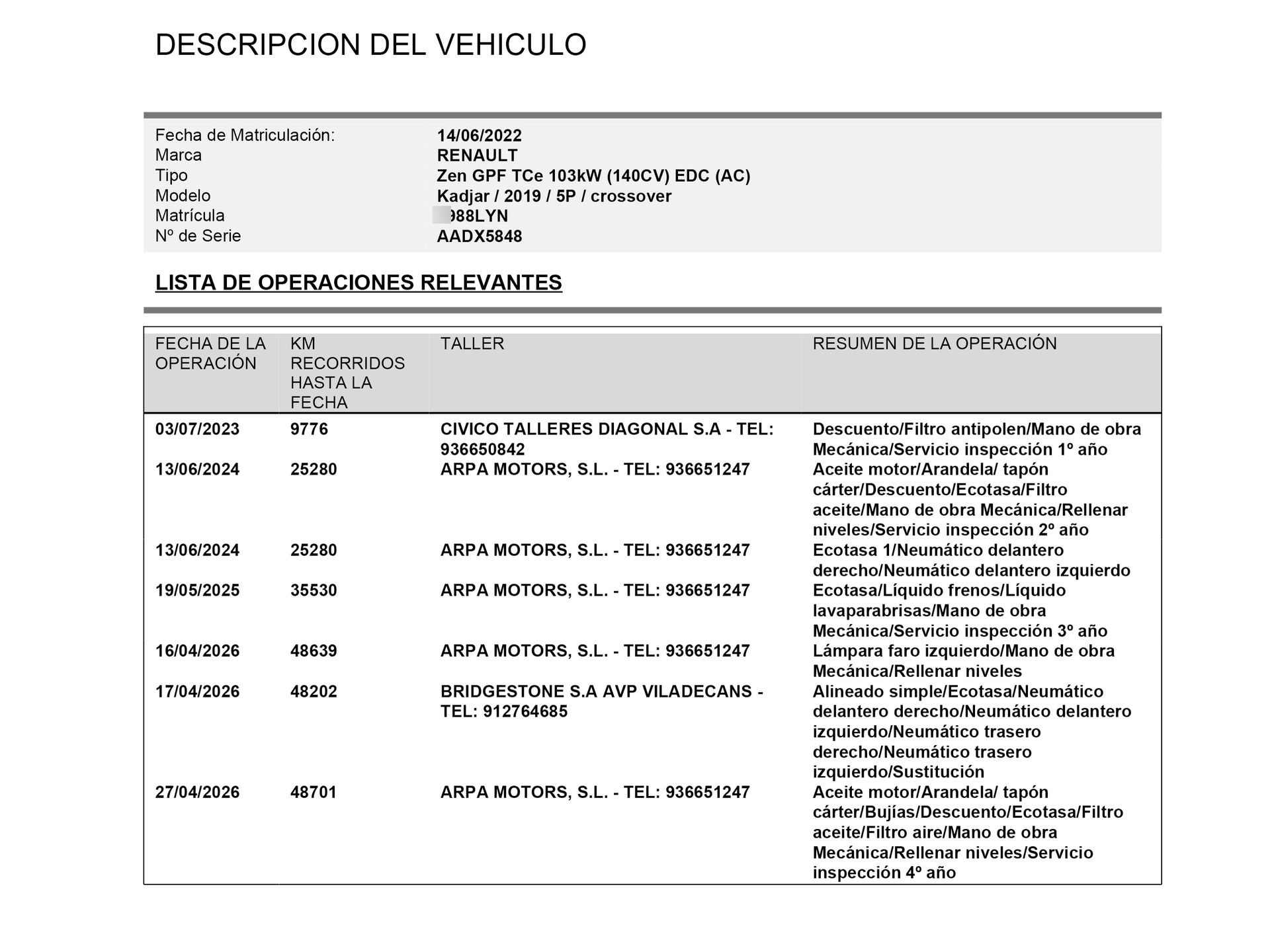 Renault Kadjar Techno TCe GPF EDC - foto 27