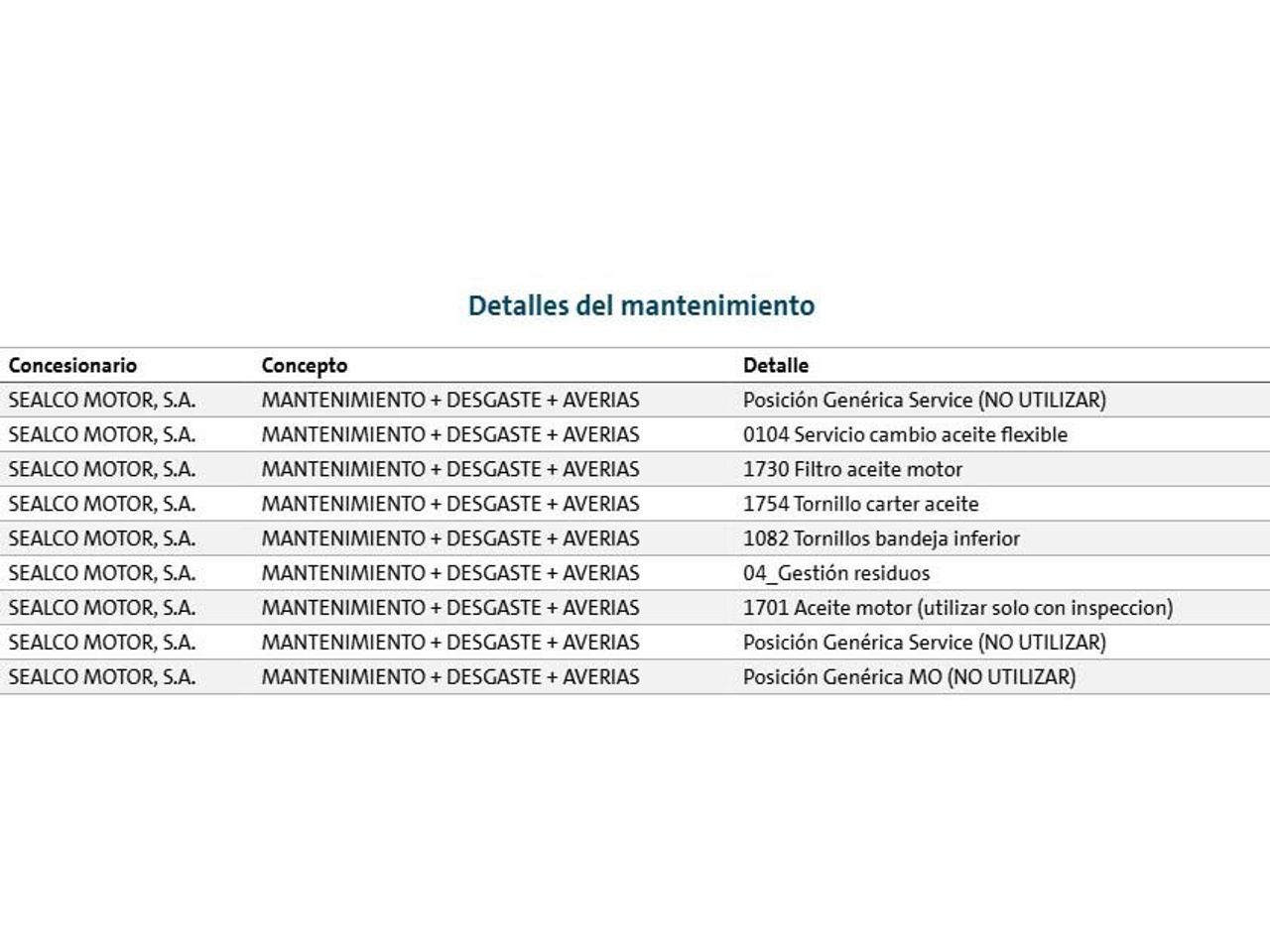 Audi Q3 Advanced 35 TDI S tronic - foto 29