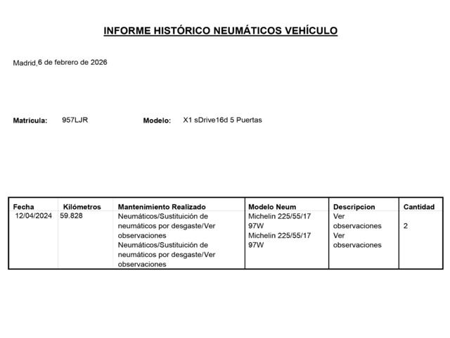 BMW X1 sDrive16d Business - foto 28