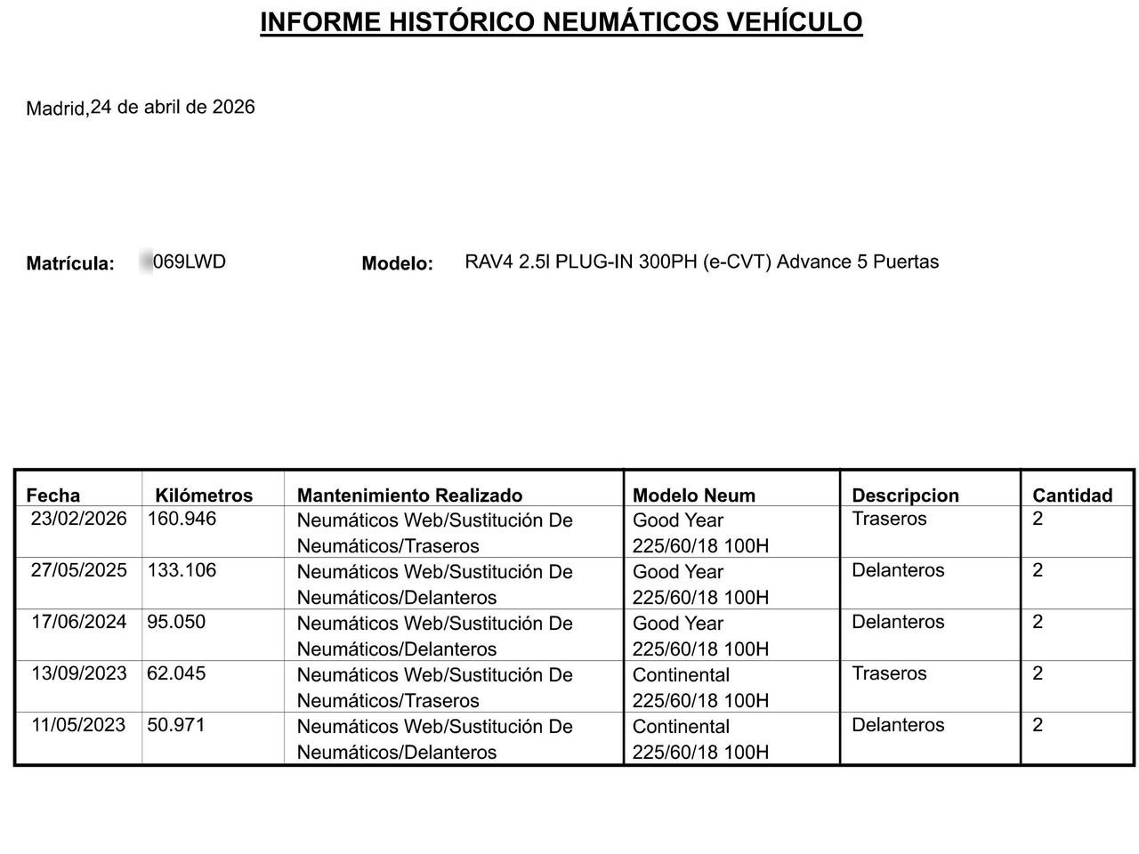 Toyota RAV4 2.5l PLug-In Hybrid Advance e-CVT - foto 27