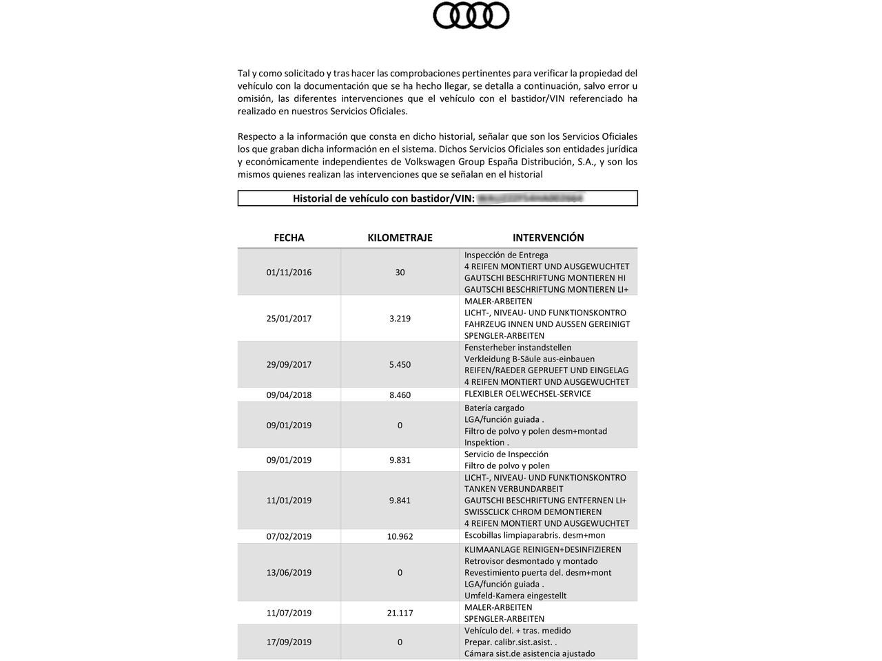 Audi S5 3.0 TFSI quattro tiptronic - foto 25