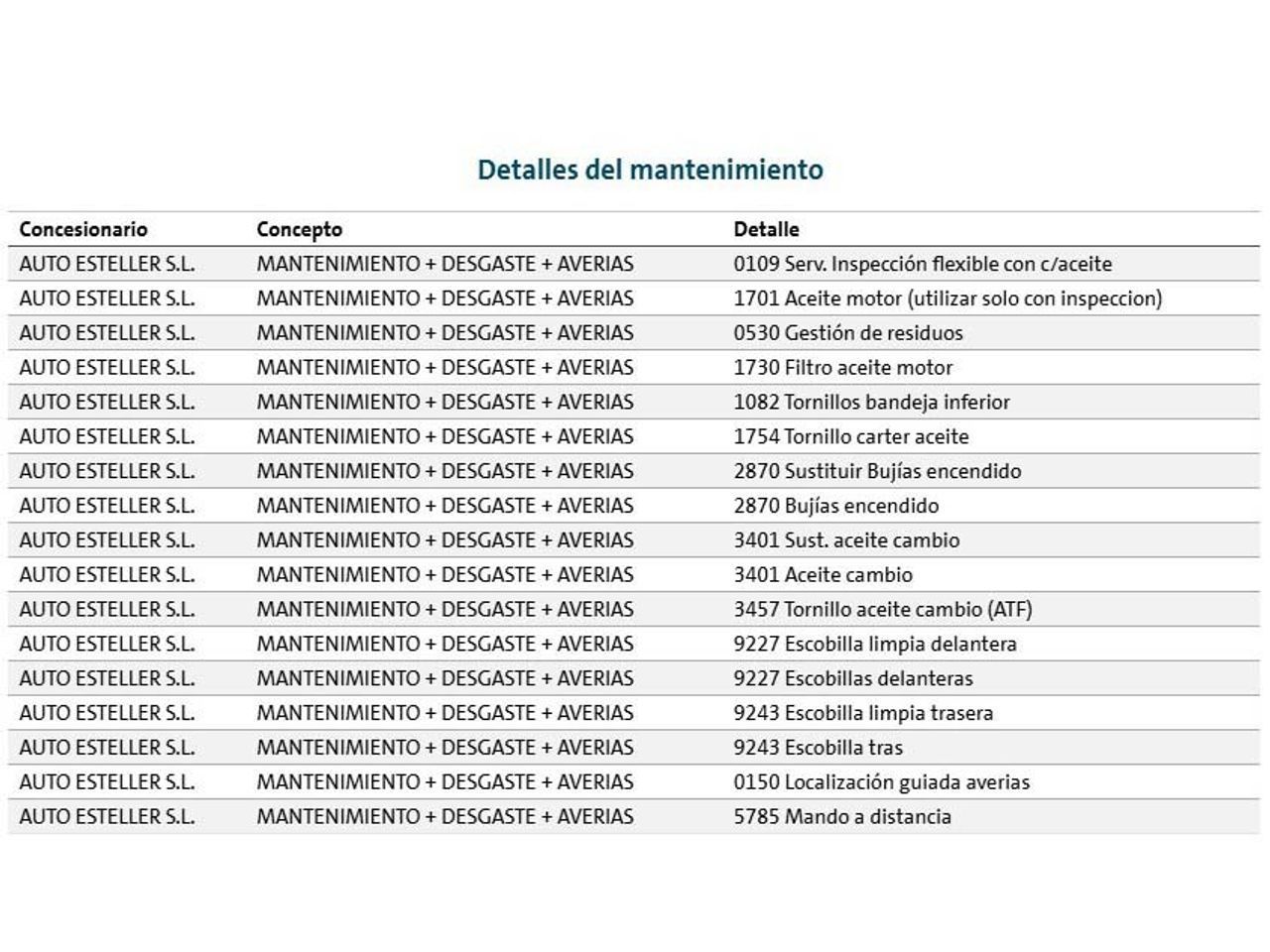 Cupra Formentor 1.4 e-Hybrid DSG - foto 26