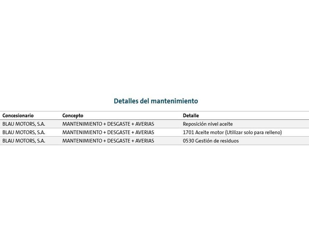 SEAT Tarraco 2.0 TDI Style XL DSG - foto 27