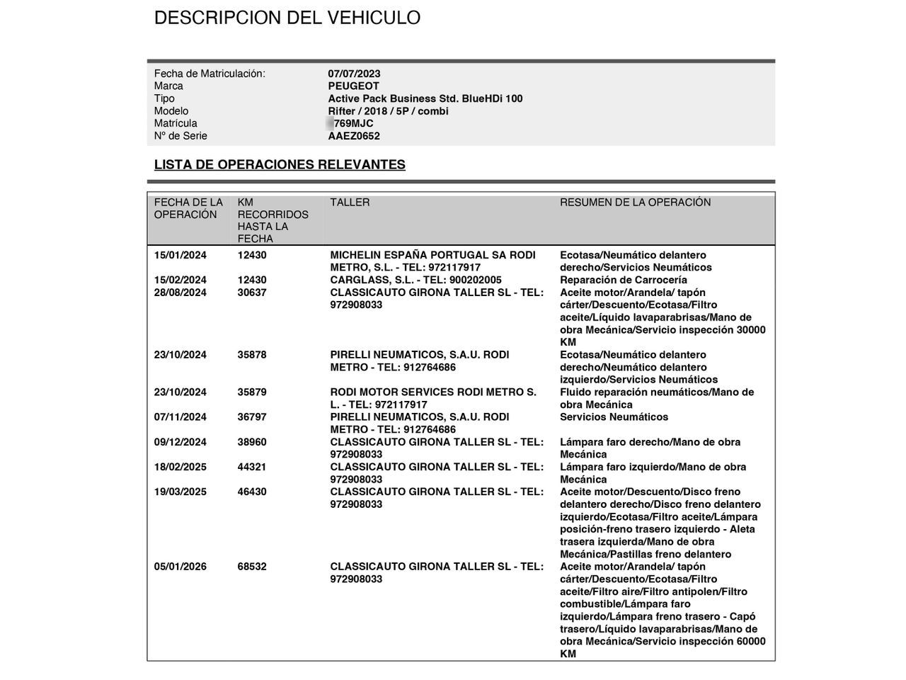 Peugeot Rifter Active Pack Business Standard BlueHDi - foto 21