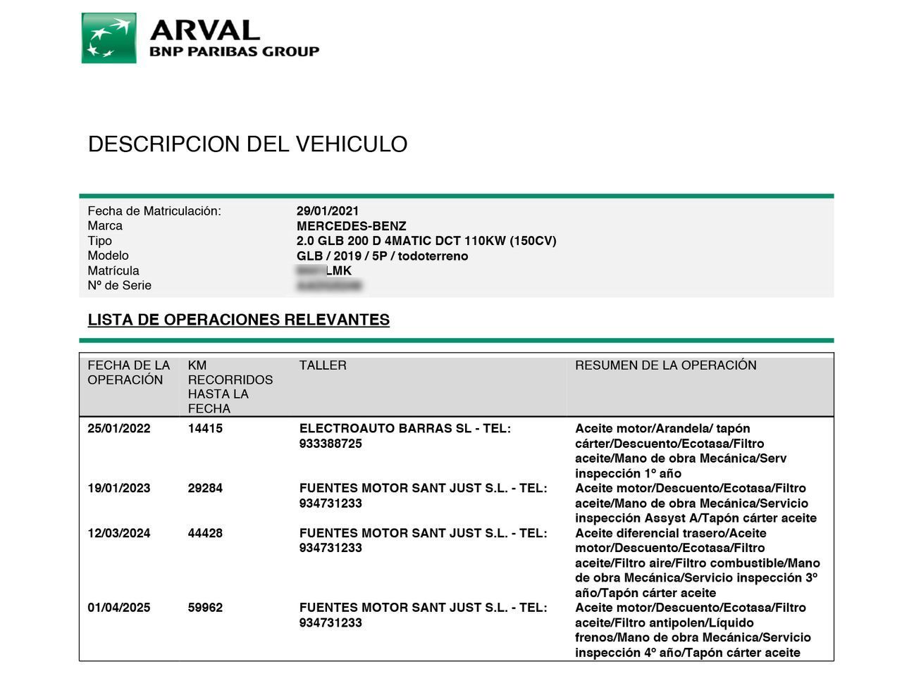 Mercedes-Benz GLB 200 d 4Matic - foto 24