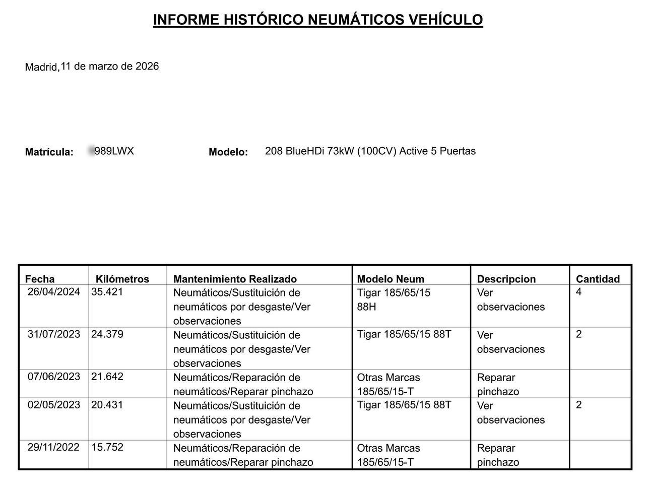 Peugeot 208 BlueHDi 100 Active - foto 20