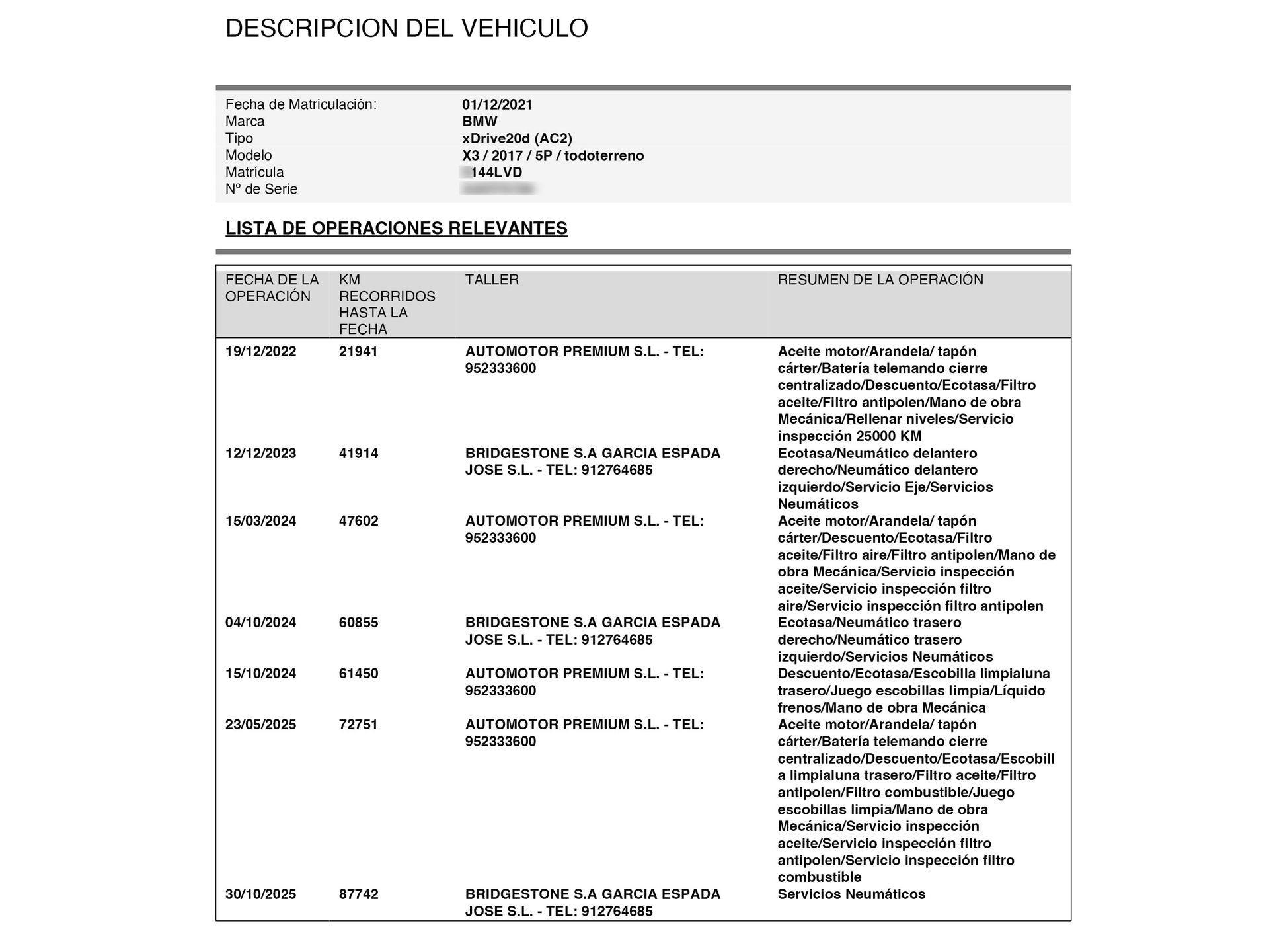 BMW X3 xDrive20d - foto 25