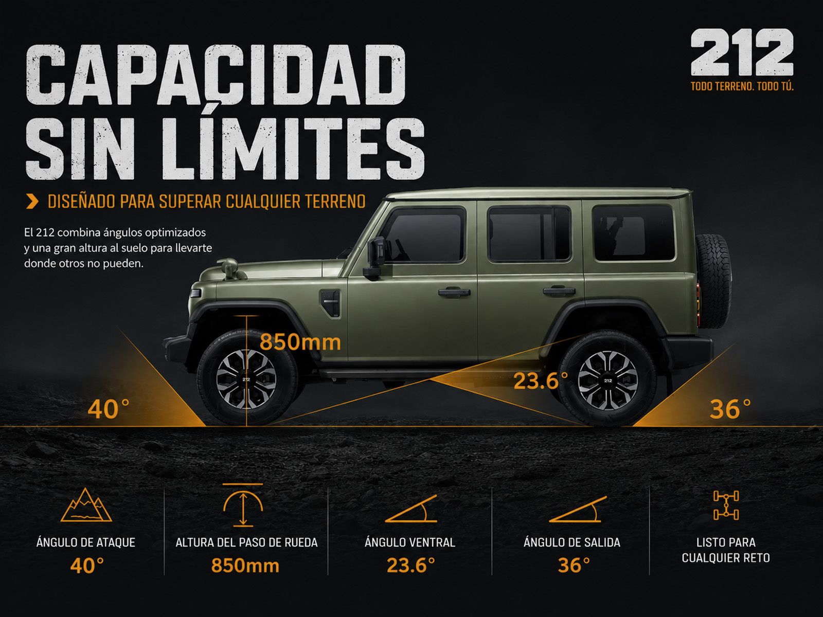 Yooudooo 6 2.0 L Adventurer 4WD - foto 17