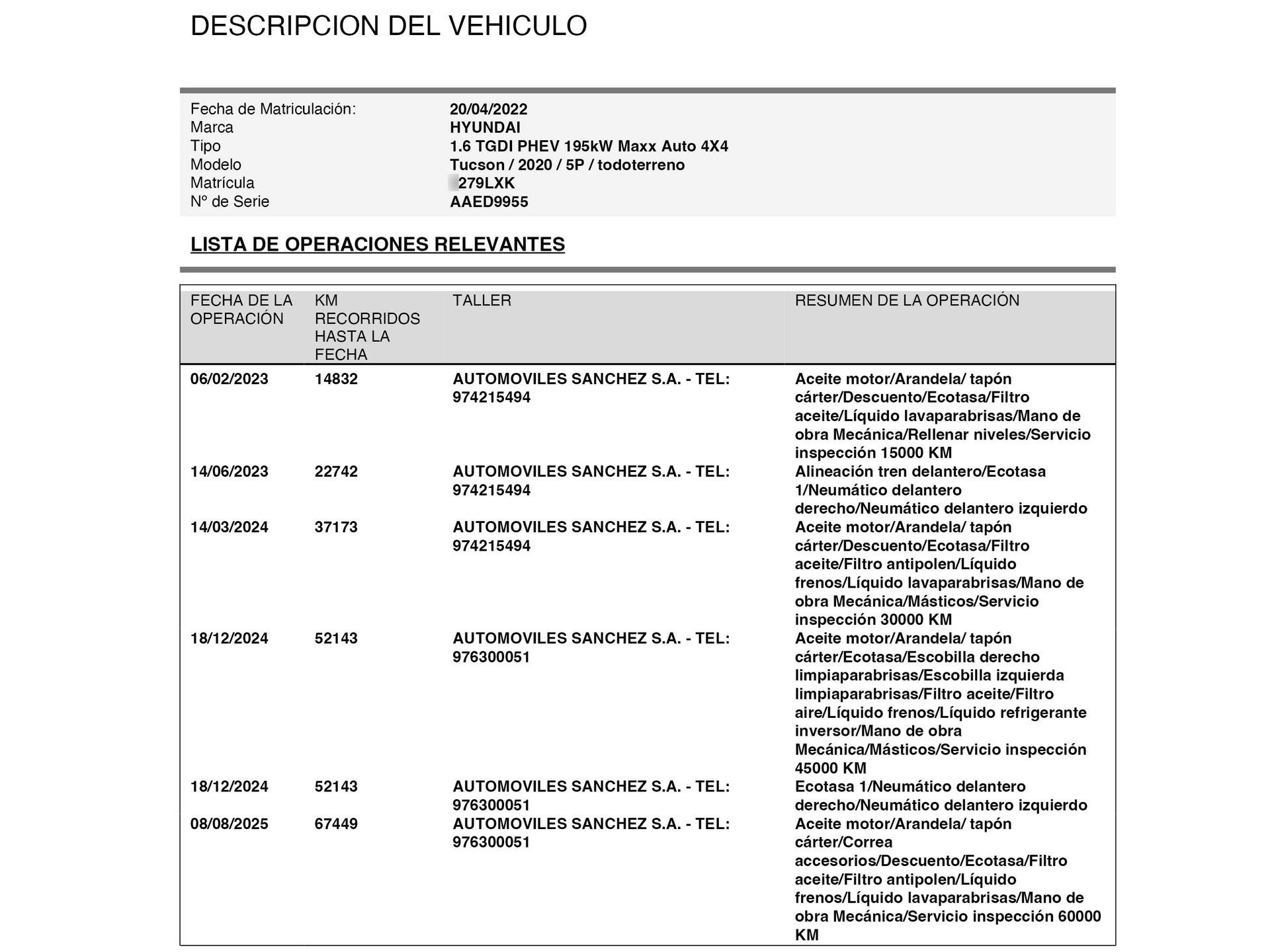Hyundai Tucson 1.6 T-GDi PHEV Maxx 4x4 - foto 26