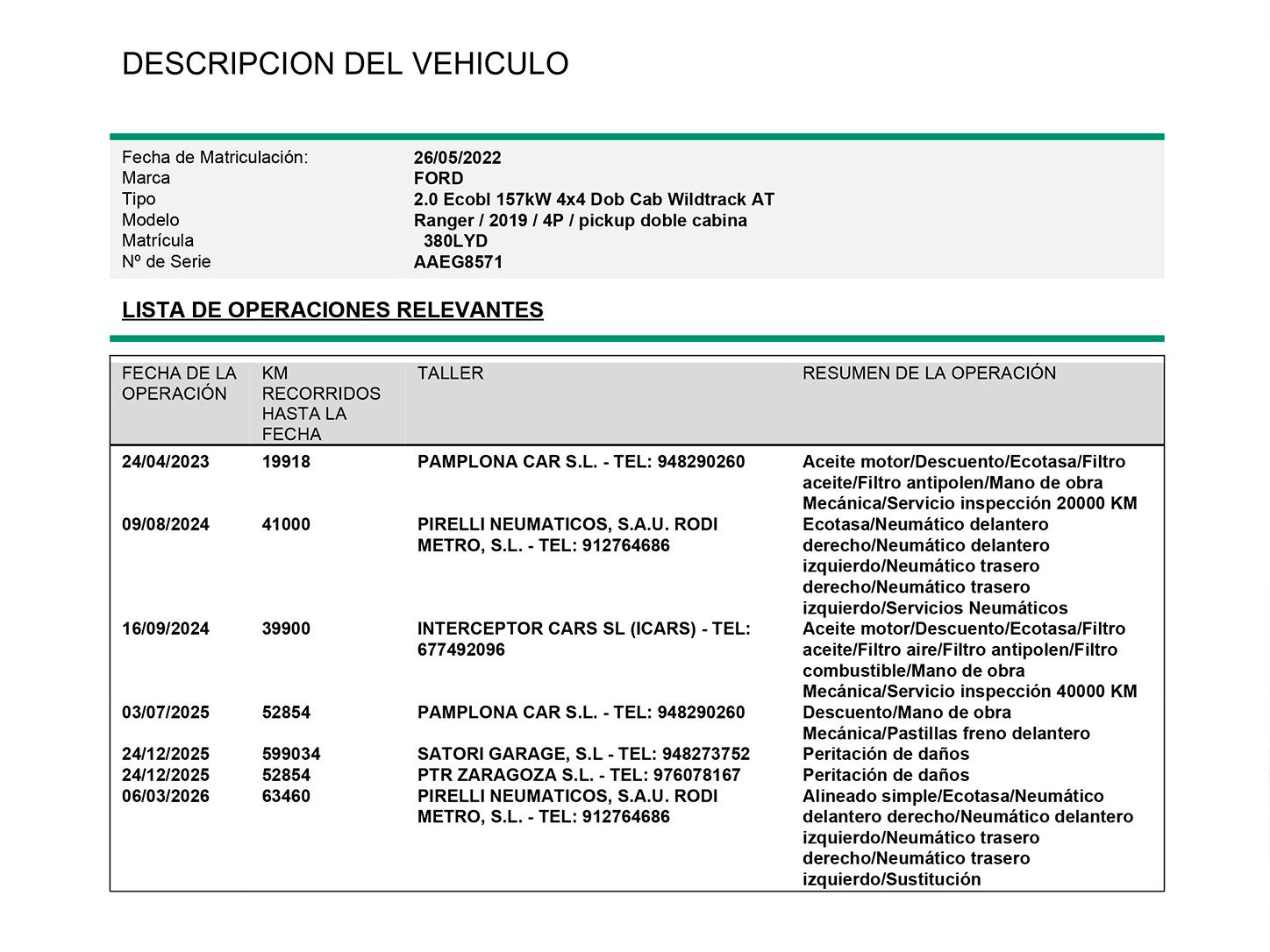Ford Ranger Pickup 2.0 EcoBlue Doble Cabina Wildtrack 4x4 - foto 25