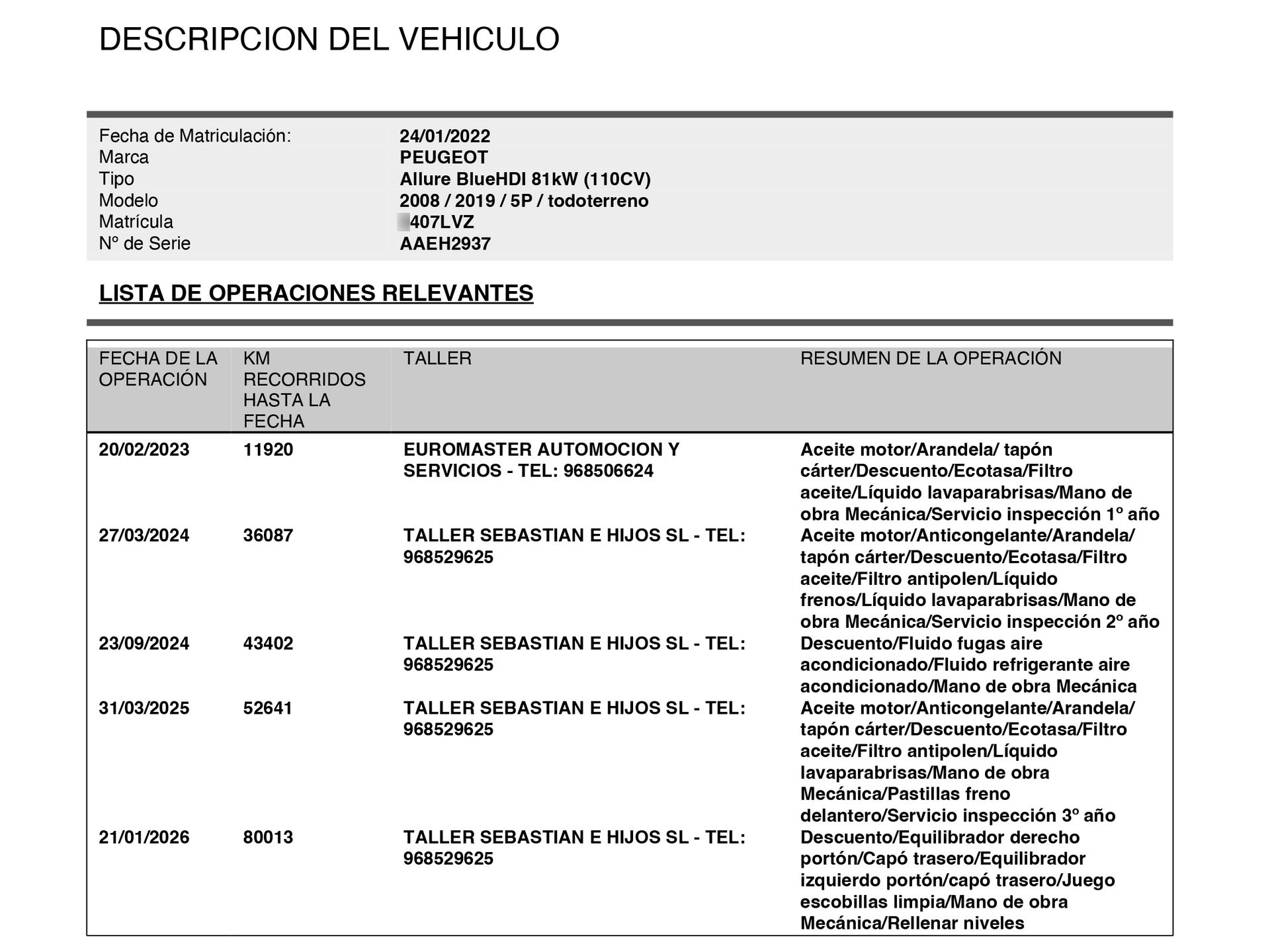 Peugeot 2008 BlueHDi 110 Allure - foto 23