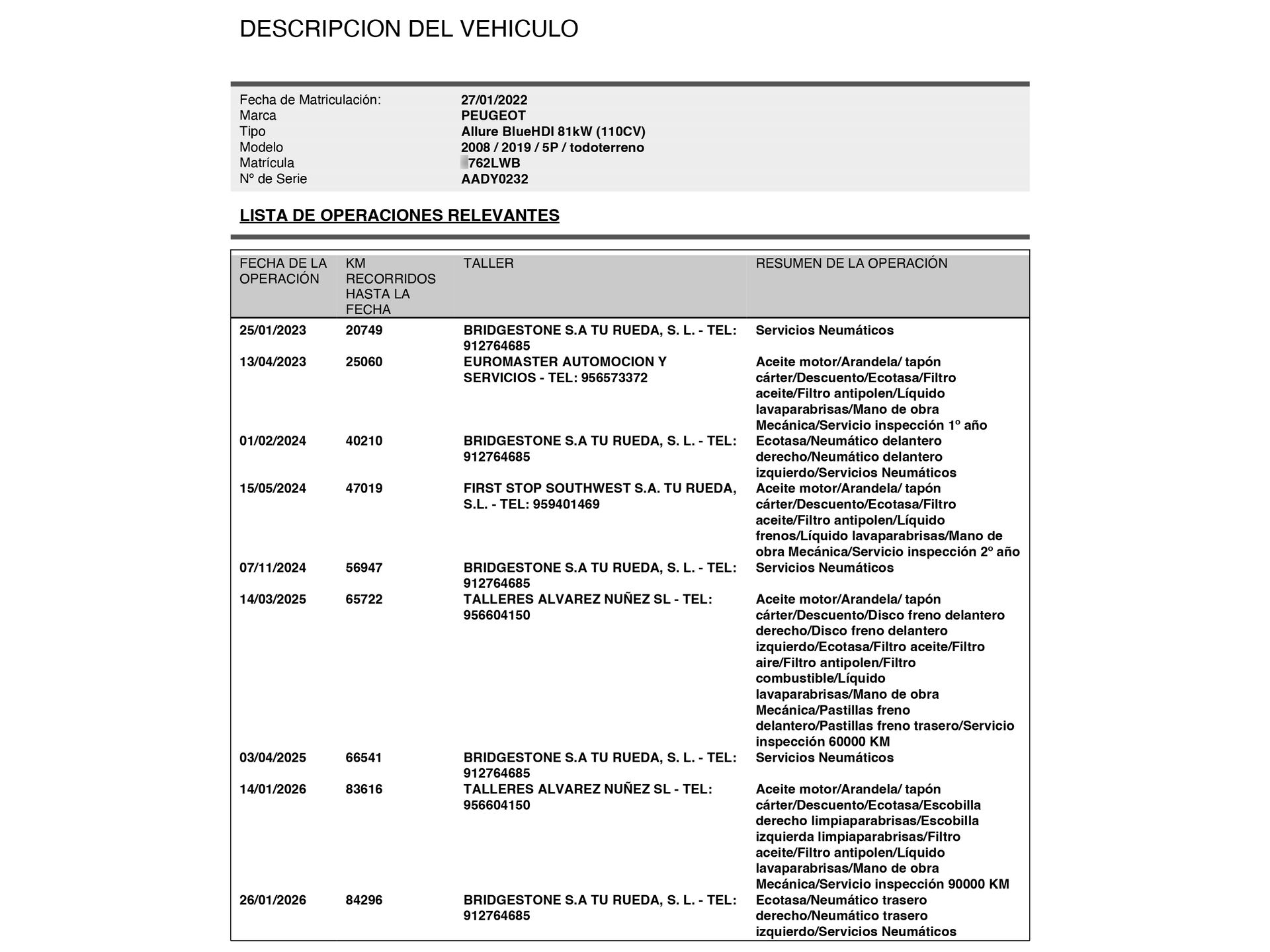 Peugeot 2008 BlueHDi 110 Allure - foto 27