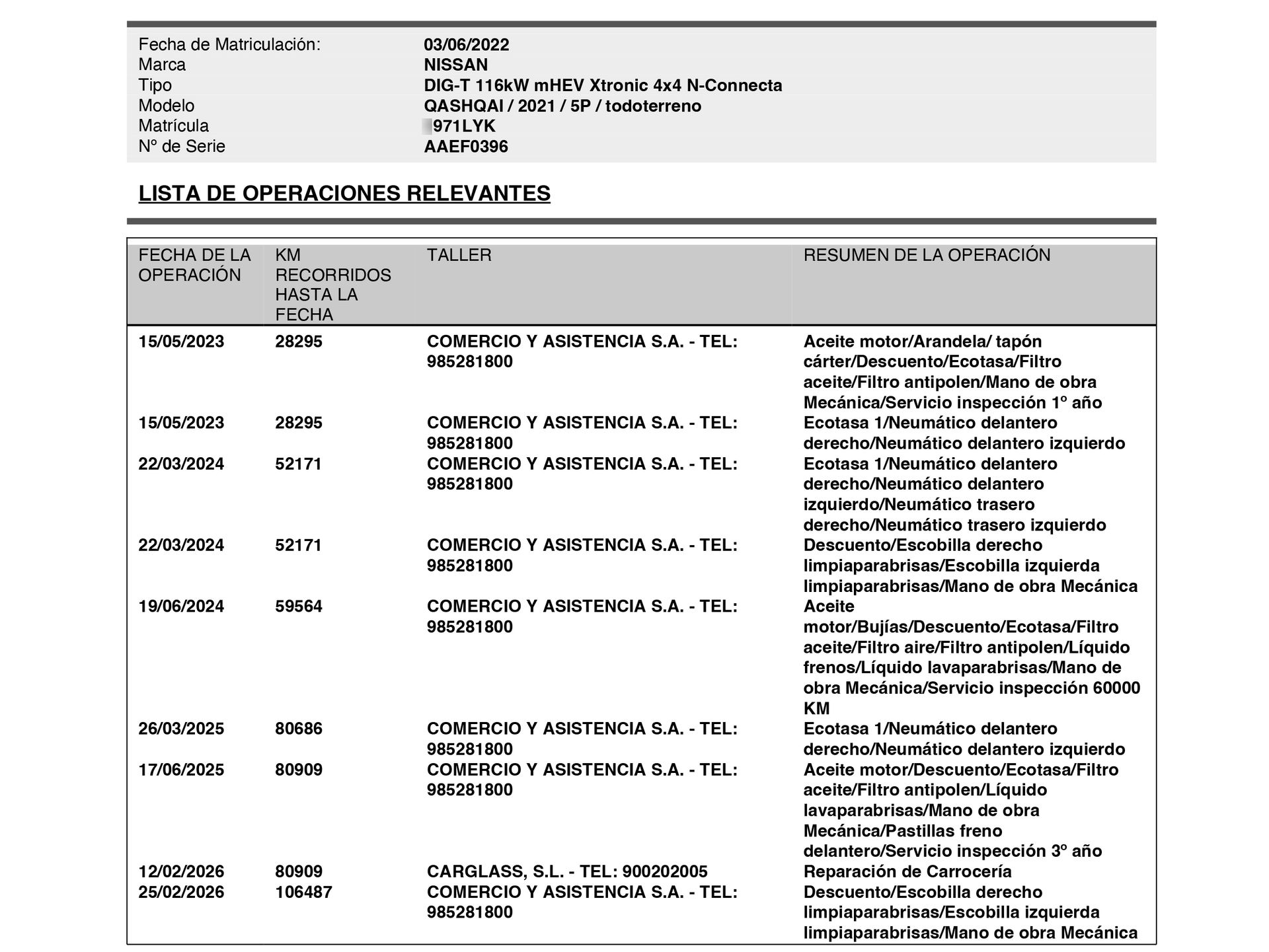 Nissan Qashqai DIG-T 160 mHEV N-Connecta 4x4 Xtronic - foto 26