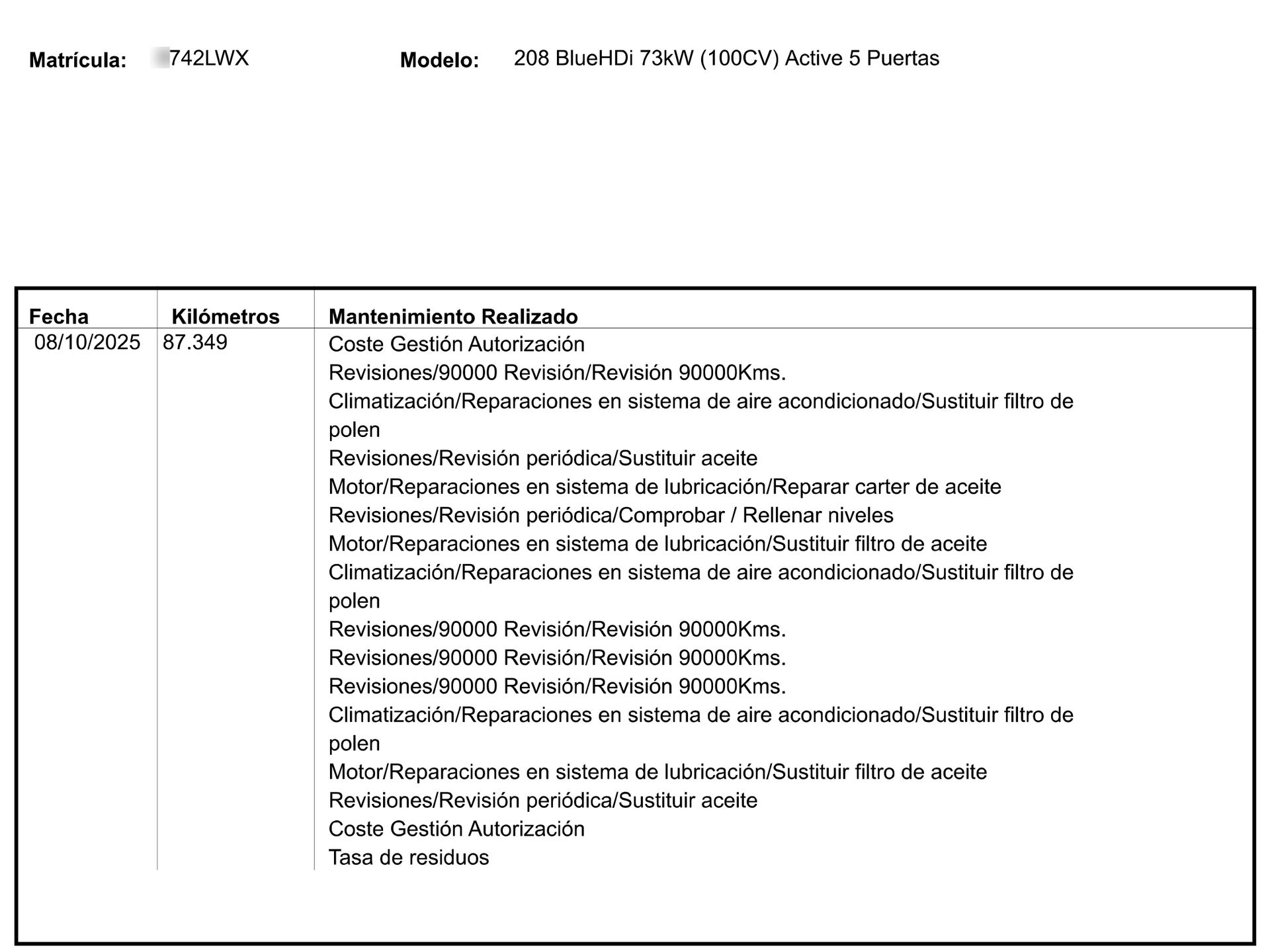 Peugeot 208 BlueHDi 100 Active - foto 24