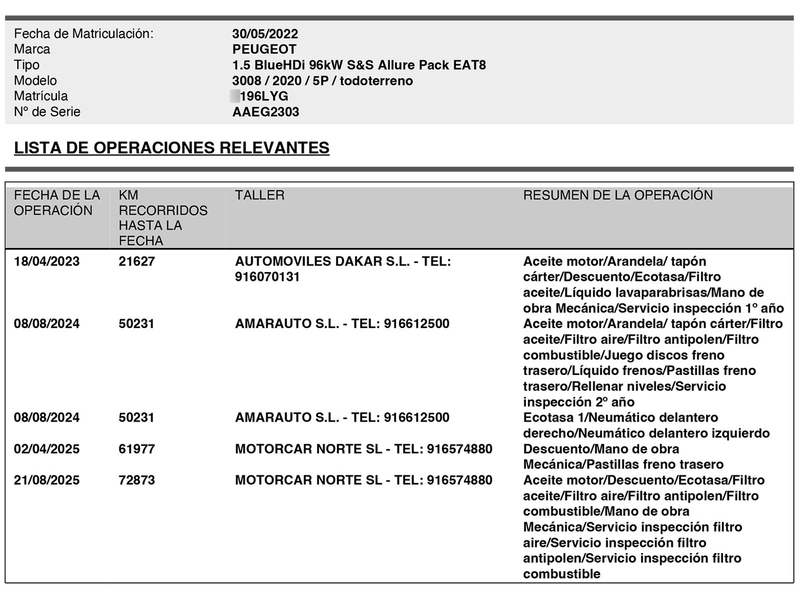Peugeot 3008 BlueHDi 130 Allure Pack EAT8 - foto 26