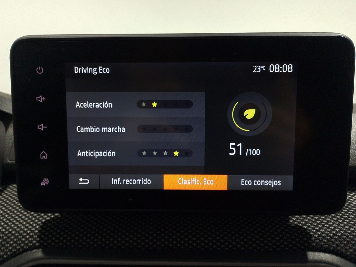 Dacia Jogger Expression TCe 7 plazas - foto 20