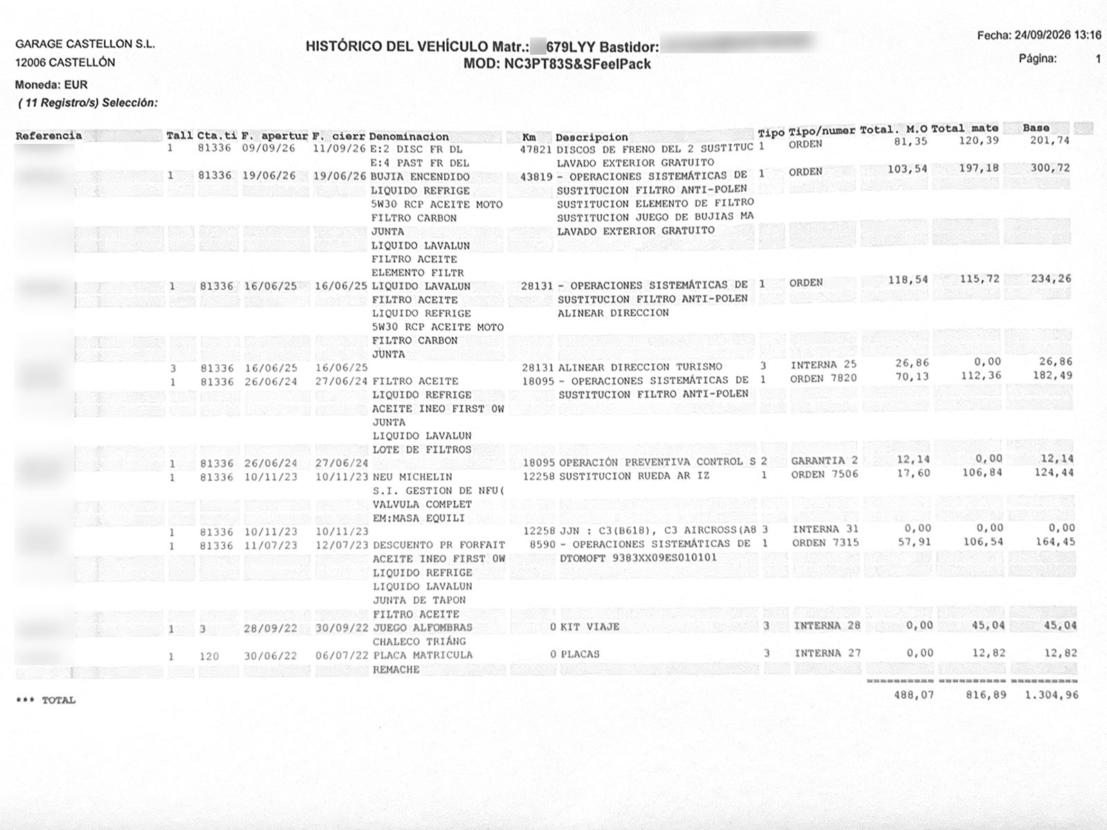 Citroën C3 PureTech 83 Feel Pack - foto 24