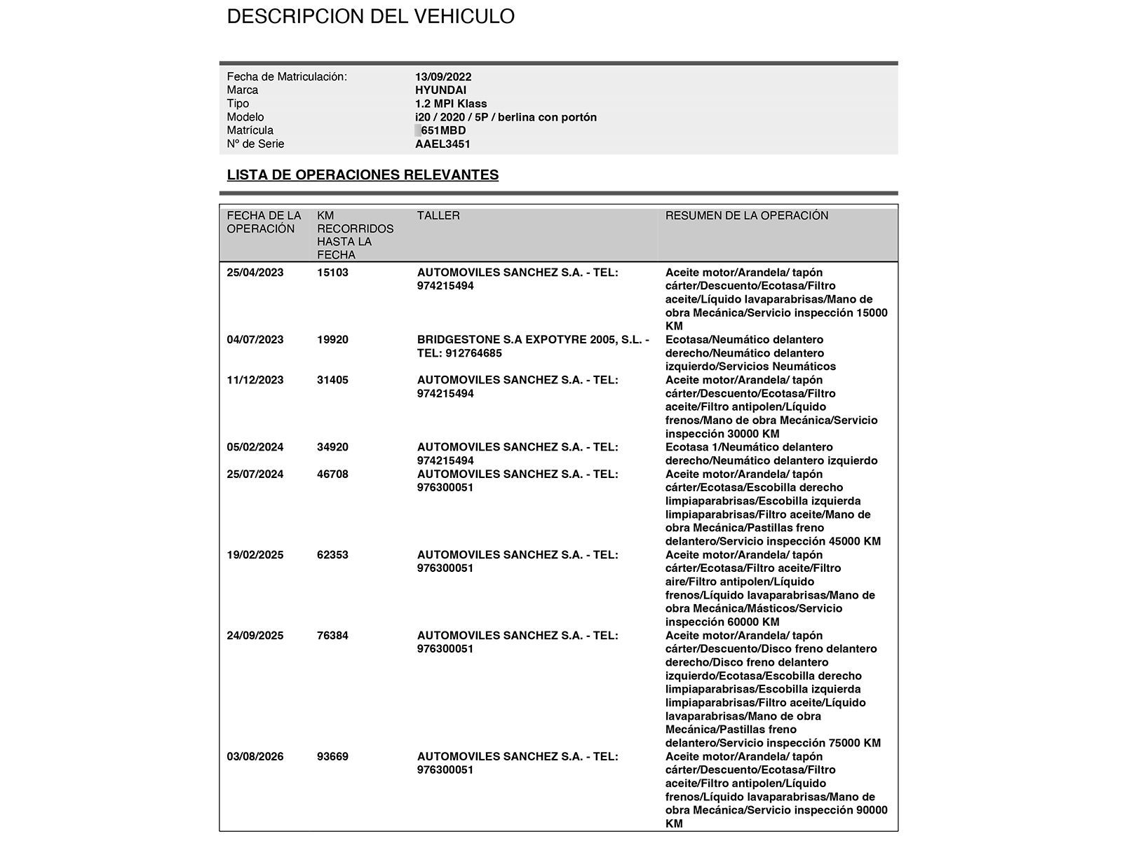 Hyundai i20 1.2 MPI Klass - foto 25