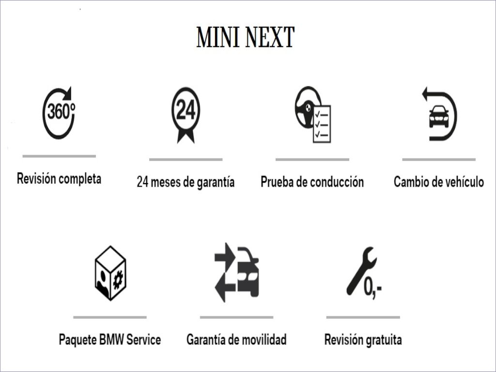 fotoG 9 del MINI MINI Countryman S ALL4 160 kW (218 CV) 218cv Gasolina del 2025 en Madrid