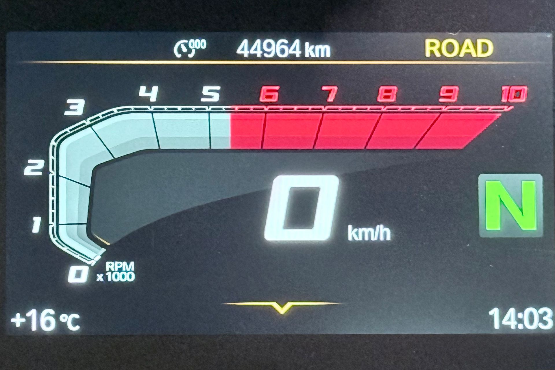 motos segunda mano BMW Motorrad