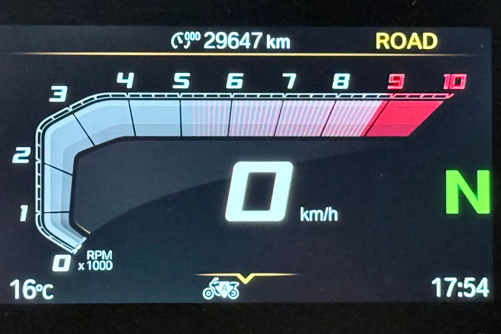 motos segunda mano BMW Motorrad