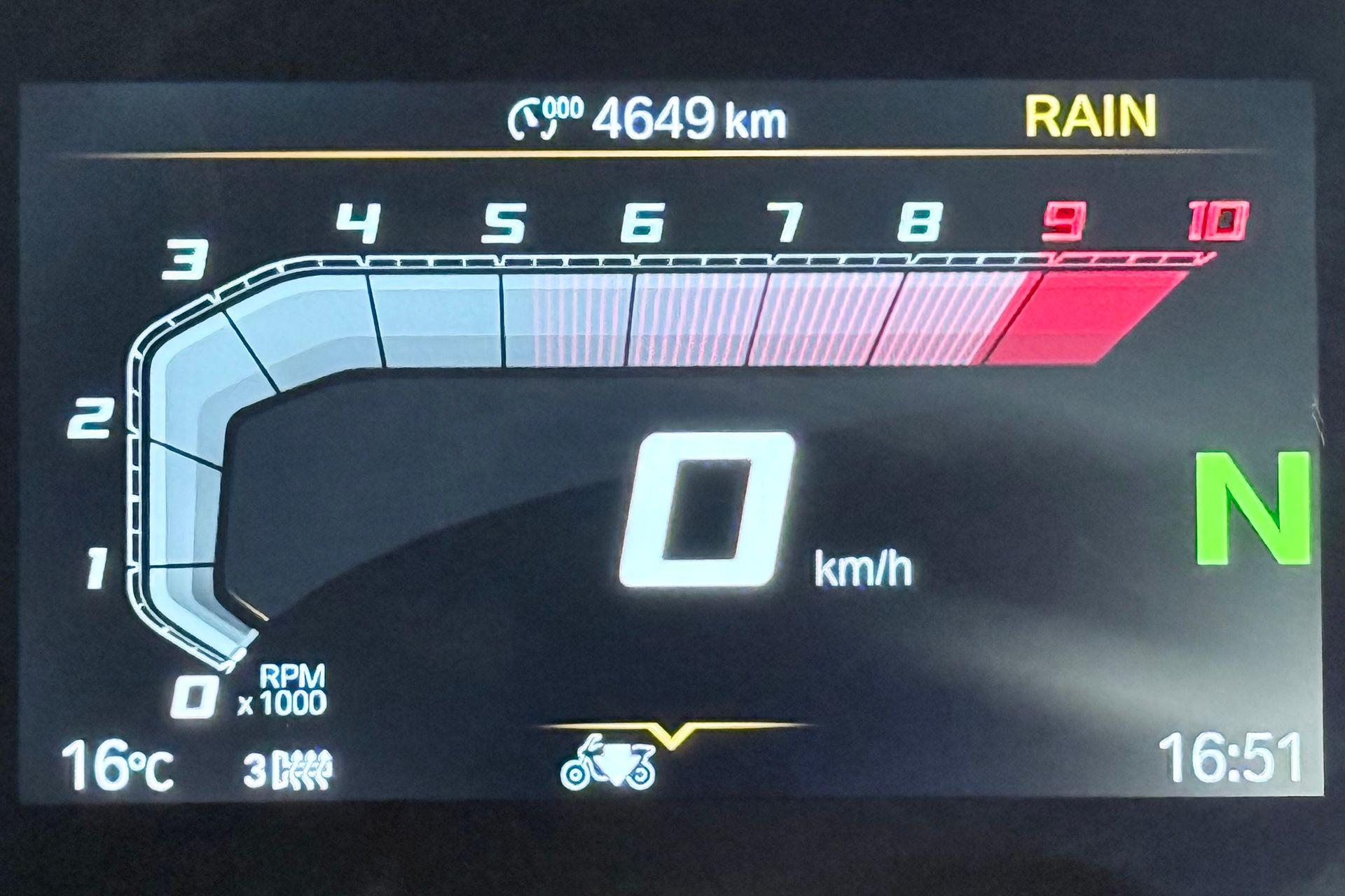 motos segunda mano BMW Motorrad