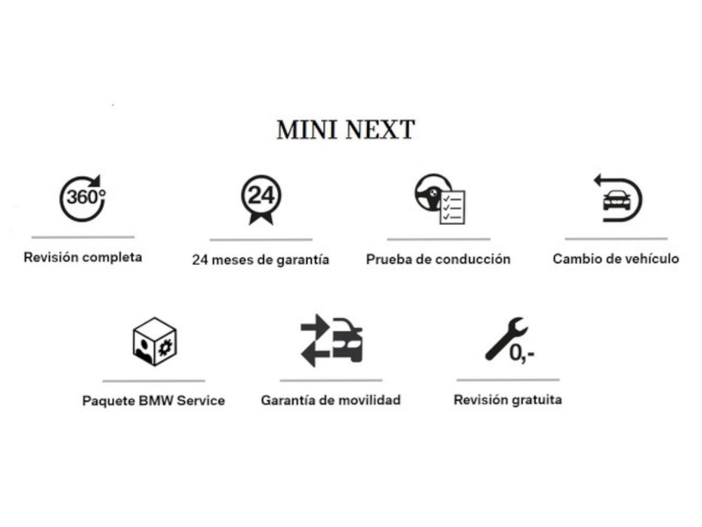 fotoM 9 del MINI MINI Cooper Cabrio C 120 kW (163 CV) 163cv Gasolina del 2025 en Madrid